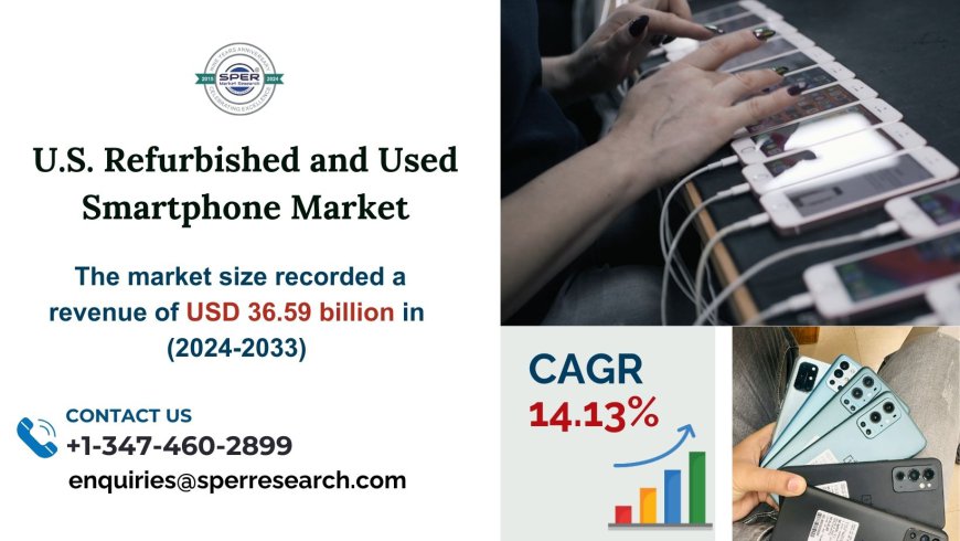 United States Refurbished and Used Smartphone Market Size 2024, Revenue, Demand, Growth Opportunities, and Forecast by 2033: SPER Market Research