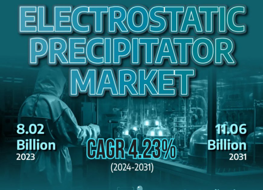 Electrostatic Precipitator Market Registering a CAGR of 4.23% | Growth Opportunities in a Rapidly Changing World