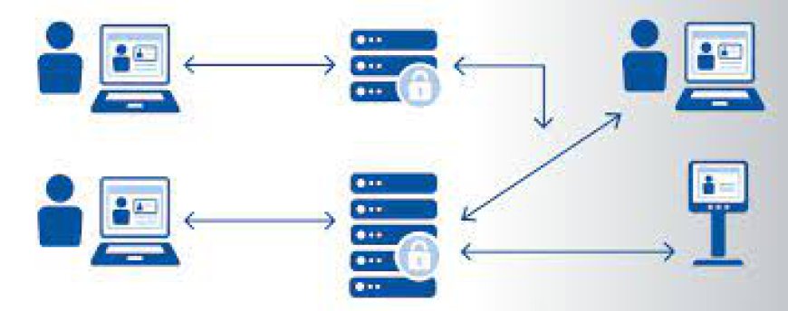 Visitor Management Software for Immigration Offices & Small Businesses by Infomators.