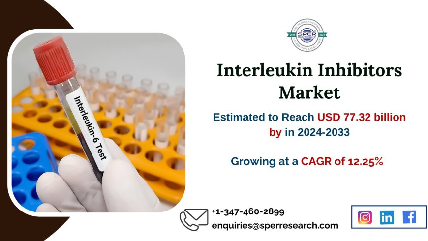 Interleukin Inhibitors Market Size, Share, Growth Insights, Trends, Challenges, Opportunities and Forecast till 2033: SPER Market Research