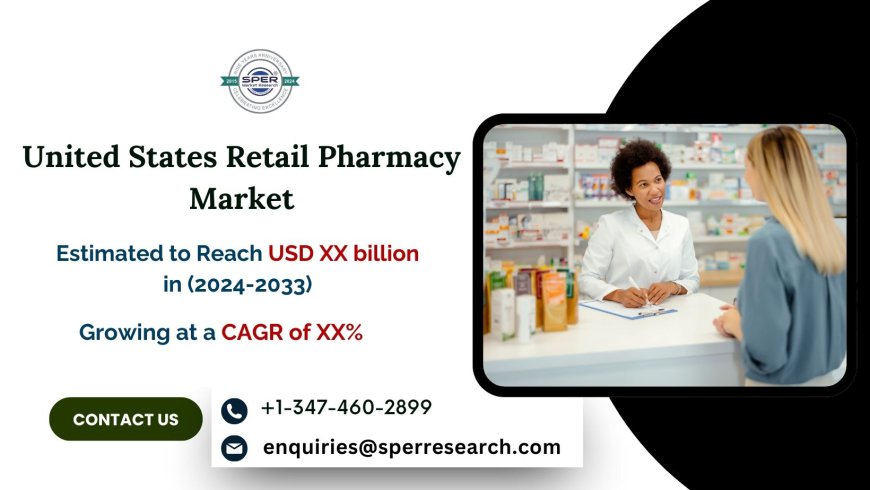 United States Retail Pharmacy Market Trends, Share, Demand, Growth Strategies, Challenges, and Competitive Analysis 2033 - SPER Market Research