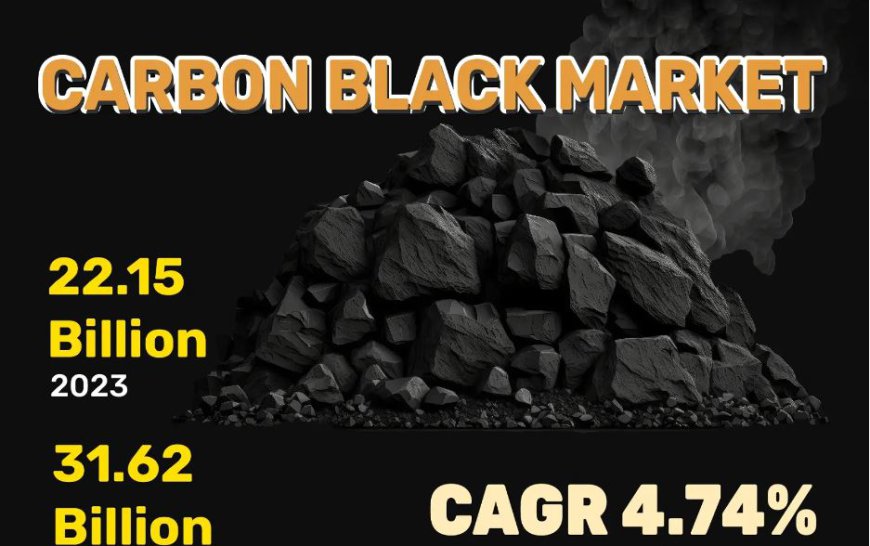 Carbon Black Market anticipated to exhibit remarkable of USD 31.62 Billion by 2031: KR Report