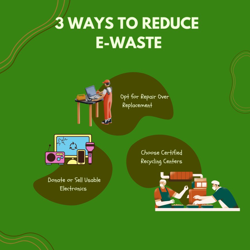 Three Practical Ways to Reduce E-Waste