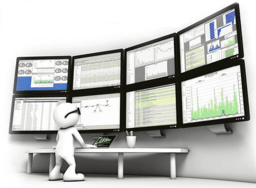 System Monitoring Market 2029: Size, Share, Key Trends, and Forecast Analysis