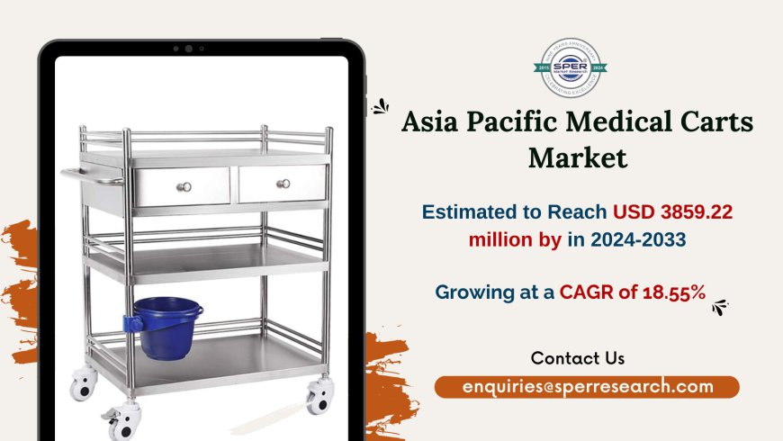 Asia-Pacific Medical Carts and Workstations Market Size, Share, Demand, Rising Trends, Business Growth, and Future Outlook 2033 - SPER Market Research