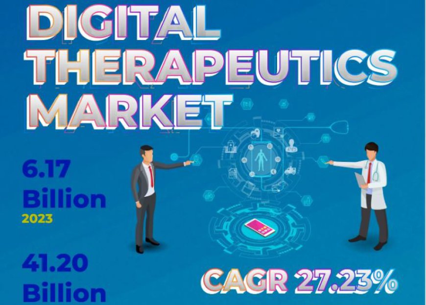 Digital Therapeutics Market Global Industry, Precise, Powerful, & Measurable Forecast 2031