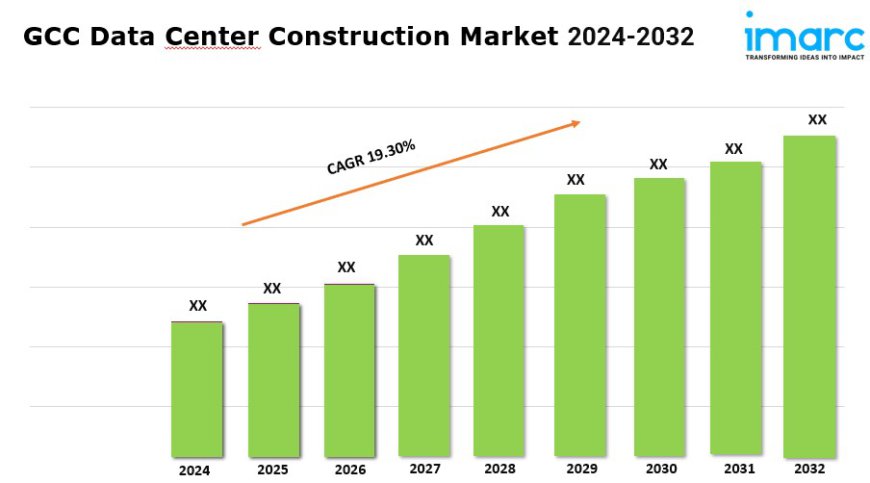 GCC Data Center Construction Market Size, Share, Trends, Industry Analysis, Report 2024-2032