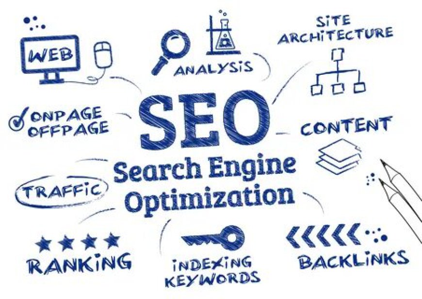 Local SEO Services