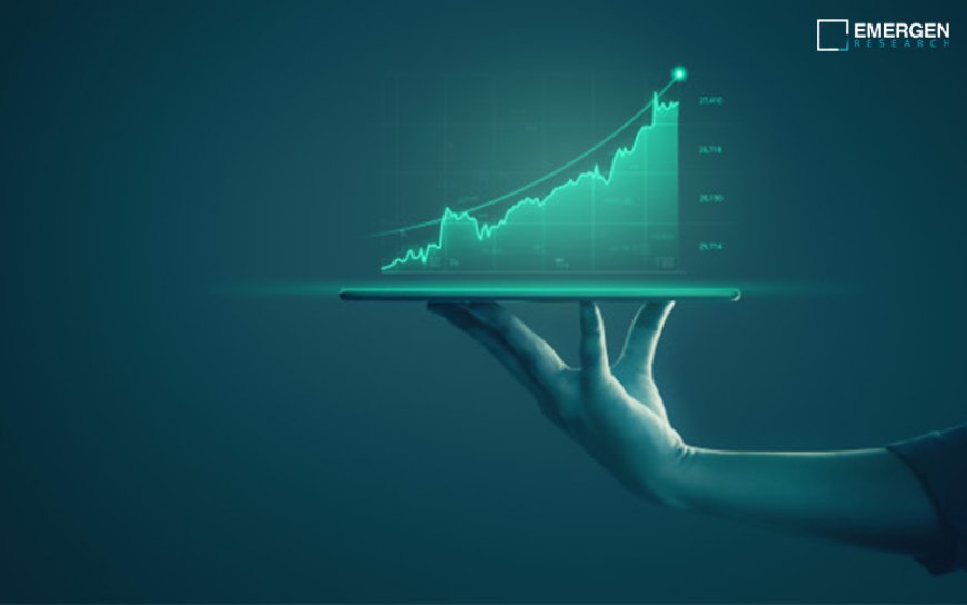 Structural Heart Devices Market Research Analysis, Size, Demand, and Forecast 2022-2033