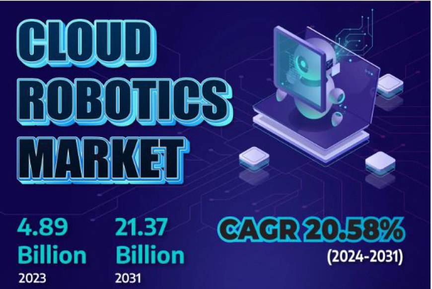 Cloud Robotics Market Precise, Powerful, & Measurable Forecast 2031