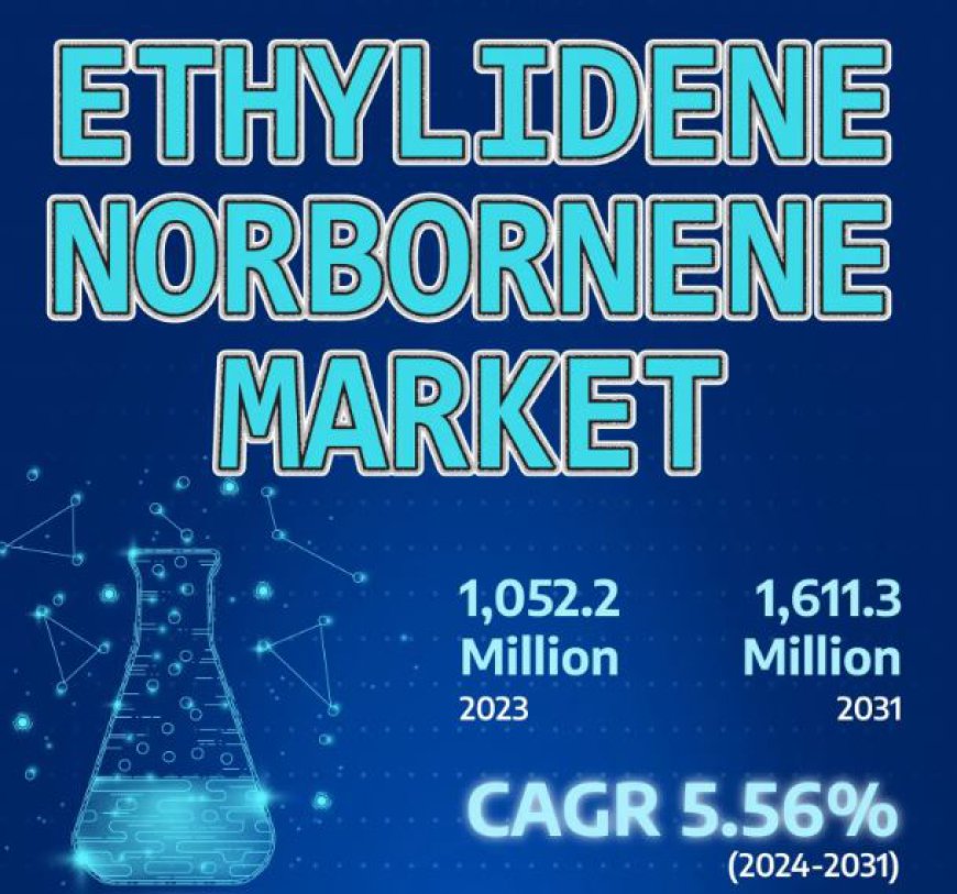 At a 5.56% CAGR of Ethylidene Norbornene Market Growth to be at USD 1,611.3 Million by 2031