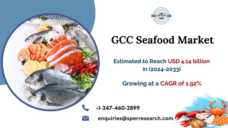 GCC Seafood Market Projected to Achieve USD 4.14 Billion by 2033 at 1.92% CAGR