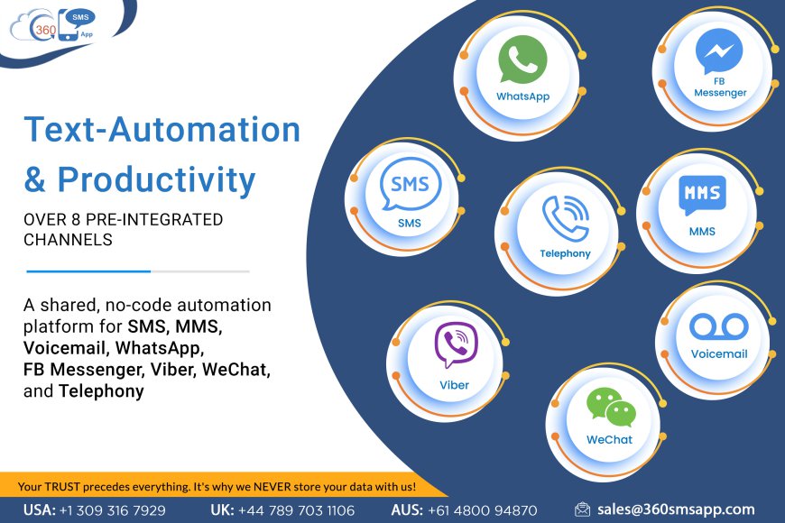 Leveraging Salesforce for WhatsApp and Facebook Customer Journeys