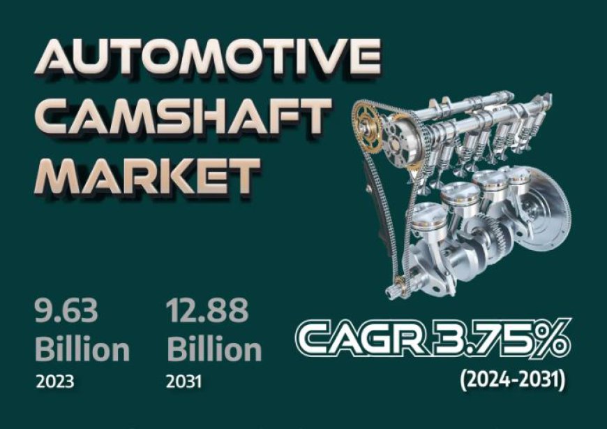 Automotive Camshaft Market a Global Perspective on Growth and Development 2024 – 2031