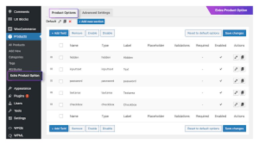 Unlocking Personalization: What is the Ultimate Customer Product Fields Plugin?