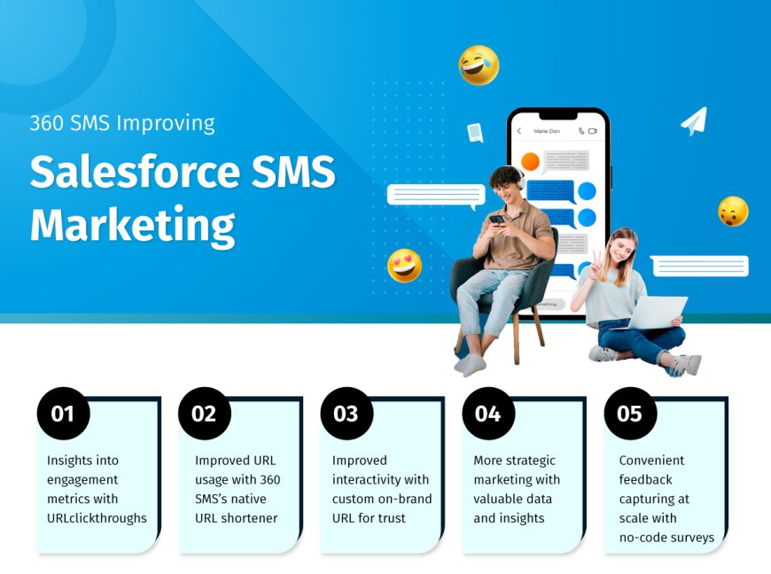 Revolutionizing Lead Generation and Service with Salesforce SMS