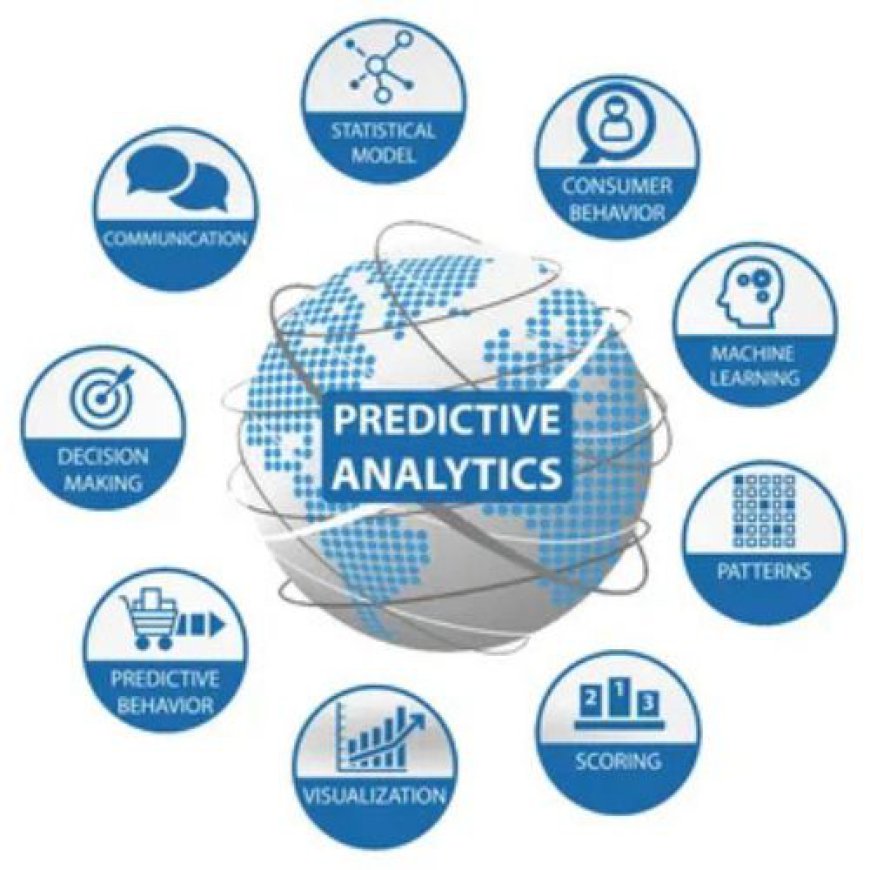 Choosing the Right Predictive Analytics Services to Drive Data-Driven Success