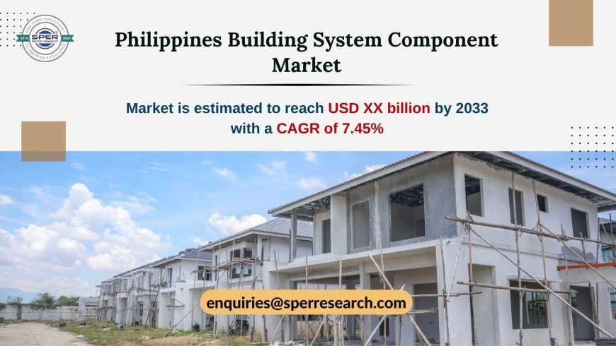 Philippines Prefabricated Building System Market Trends, Share, Size, Growth Drivers and Challenges 2033 - SPER Market Research