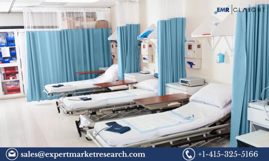 Latex Mattress Market Trends, Size, Growth Report and Forecast -2032