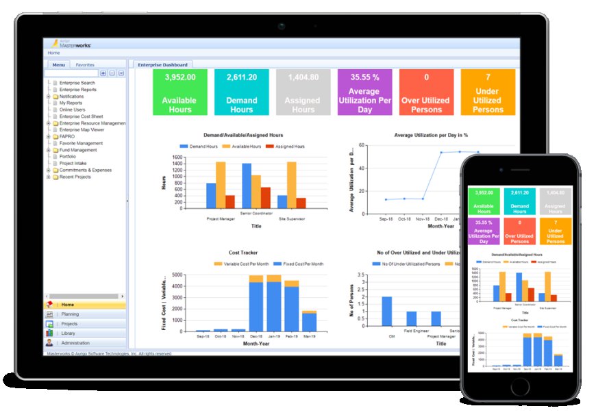 Unlocking Efficiency: Mobile Construction Management Software