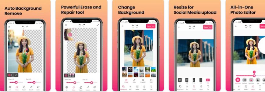 Transform Your Photos with the AI-powered Photo Editor: Automatic Background Remover