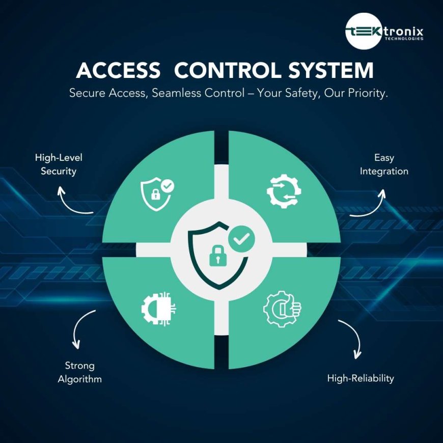 Industrial Access Control Systems in UAE.