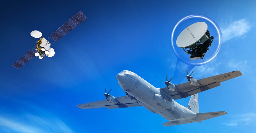 Airborne SATCOM System Market Analysis, Size, Share, Growth, Trends, and Forecasts by 2031