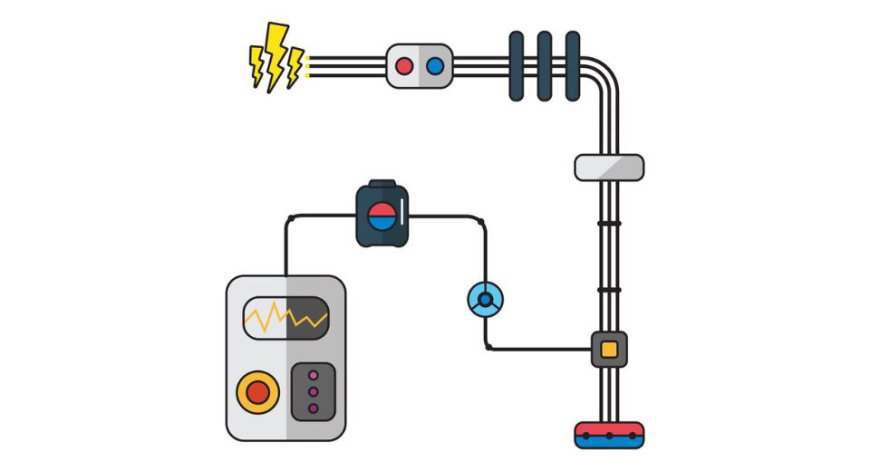 ARC Fault Circuit Interrupter (AFCI) Market Size & Share, Analysis 2031