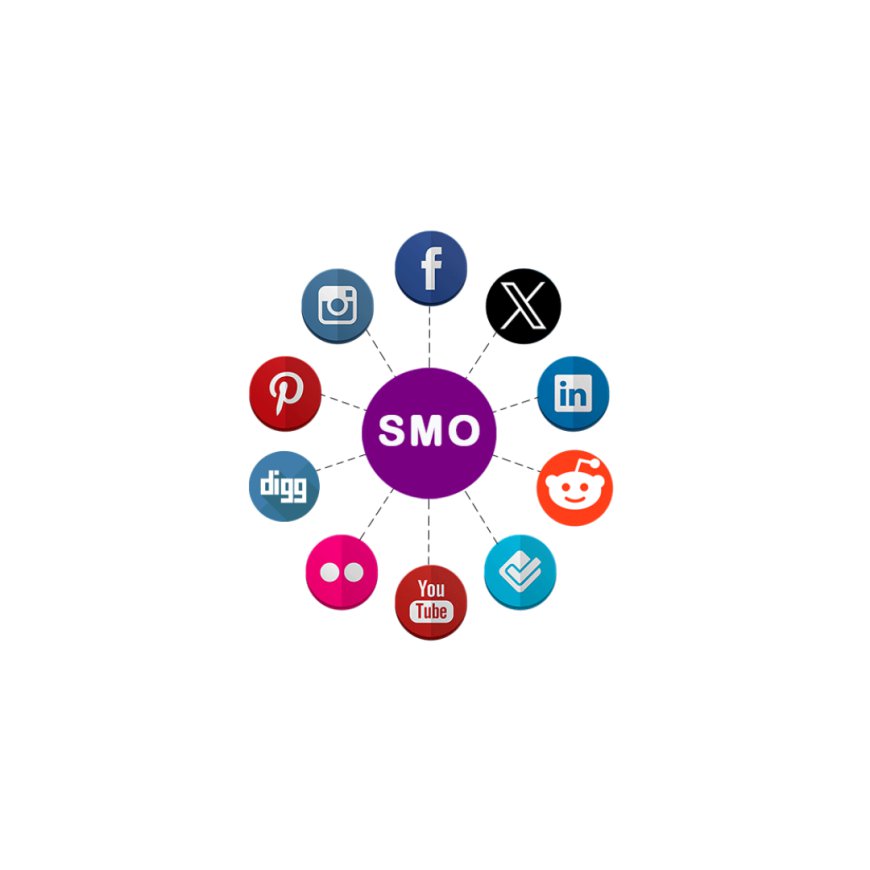 Why Are SMO Service Crucial for Financial Service Provider in India?