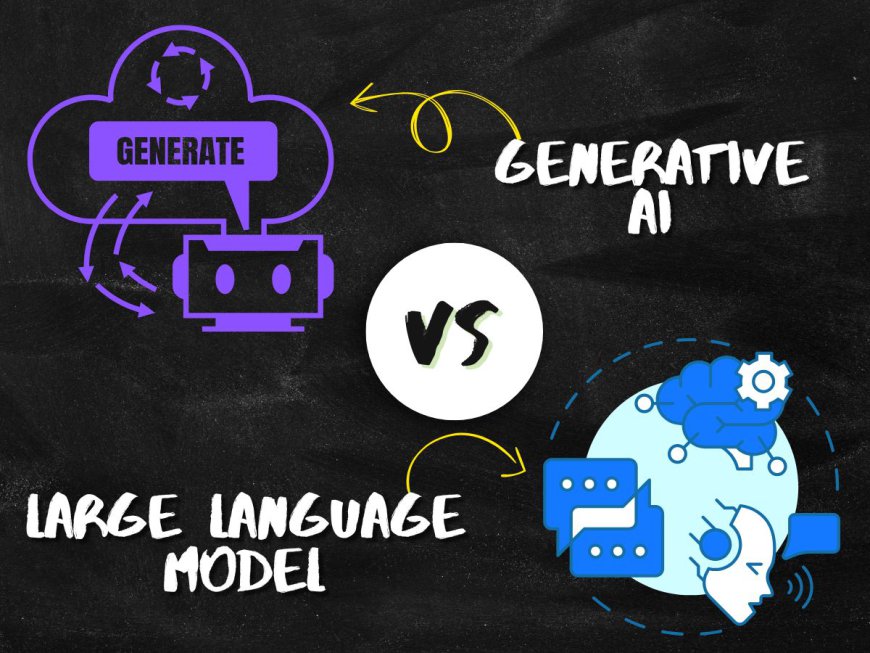 LLM vs. Generative AI: A Deep Dive into Their Key Differences