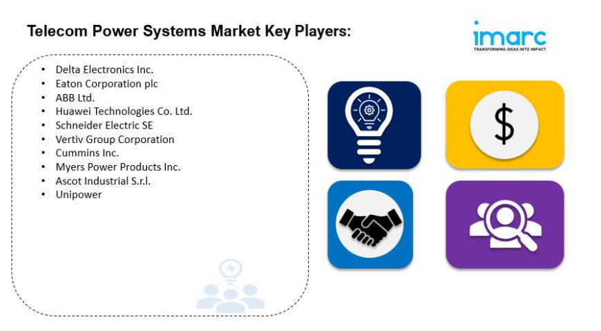 Telecom Power Systems Market is Expected to Reach USD 10.77 Billion by 2033, exhibiting a CAGR of 8.30% during 2025-2033