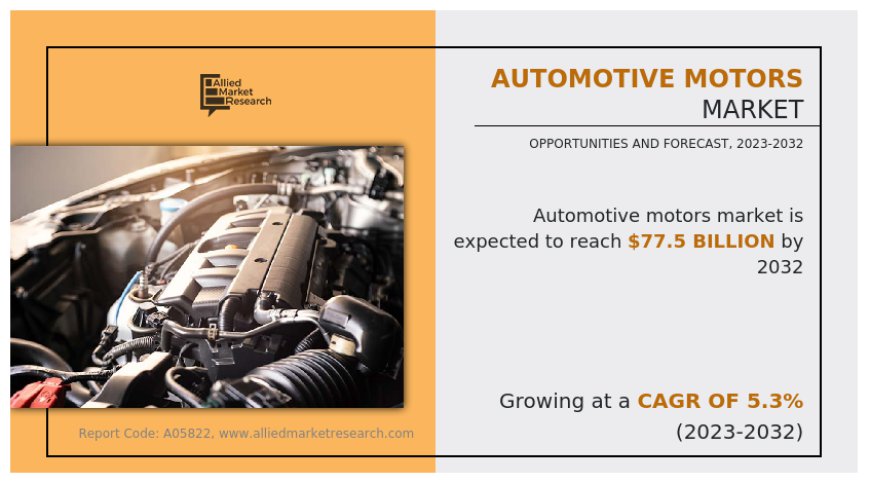 Automotive Motors Market Analysis, Size, Share, Growth, Trends, and Forecasts by 2031