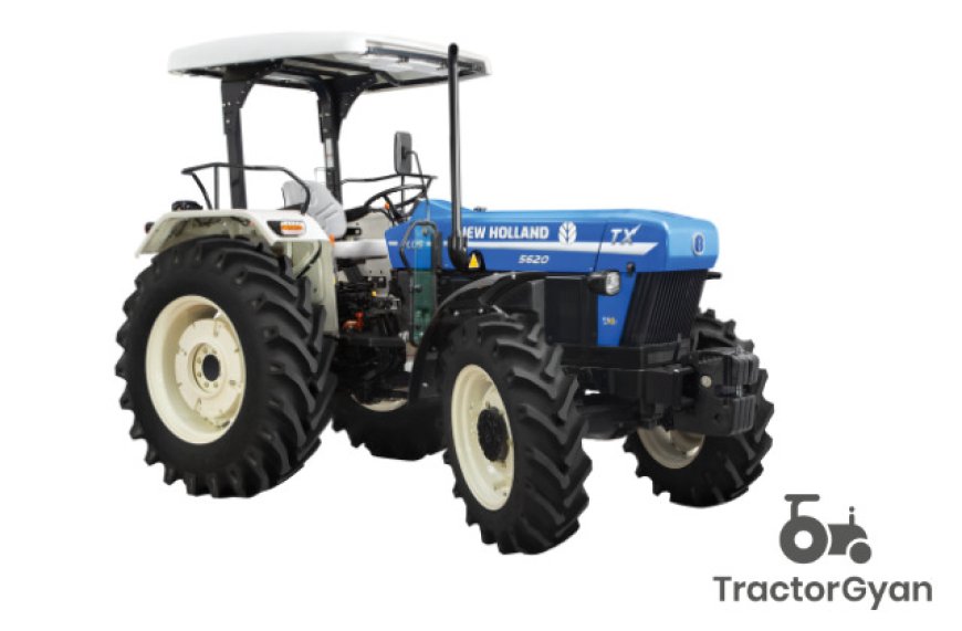 Get the Best Tractor Loan Deals in India with TractorGyan