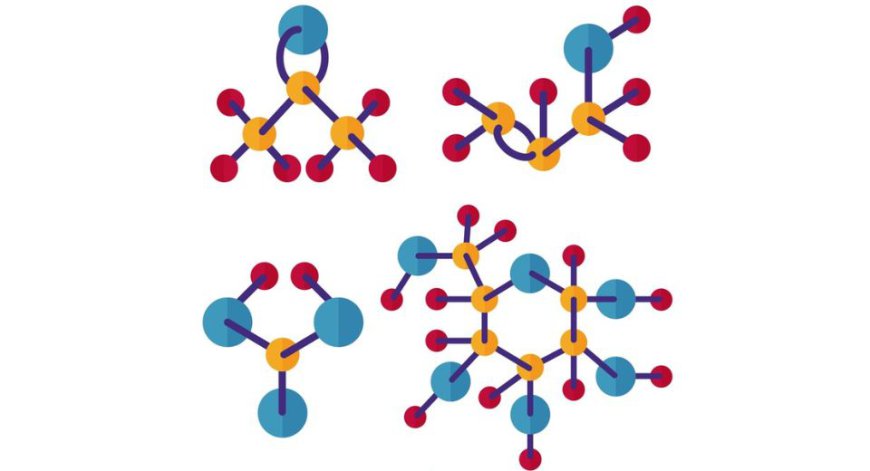 Deuterated Benzene Market Size & Share, Analysis 2031