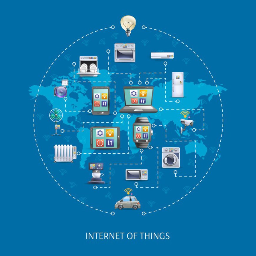 Global Internet of Things (IoT) Market Analysis and Forecast 2023 – 2033