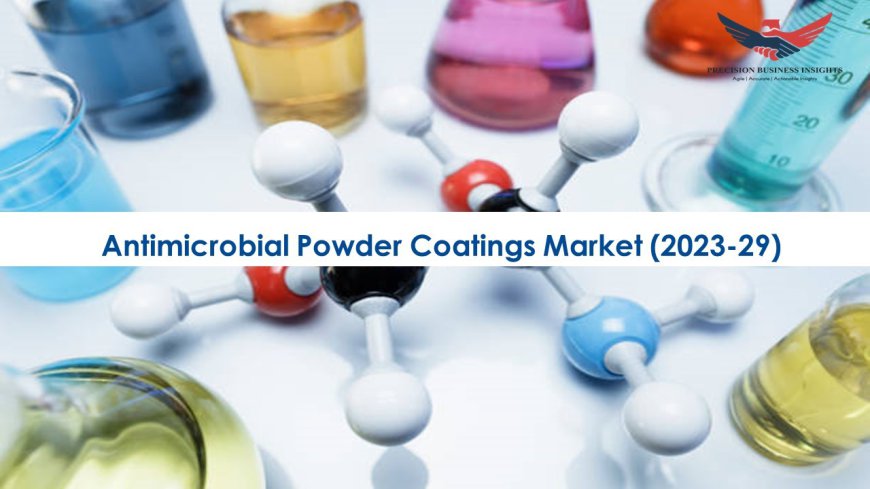 Antimicrobial Powder Coating Market Analysis, Size, Share, Growth, Trends, and Forecasts by 2031