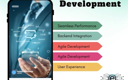 Qatar's Finest: Custom Mobile App Development Services