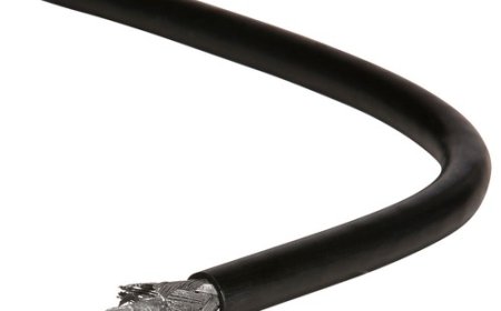 Dynamics and Growth Forecast of the Global Coaxial Cable Market