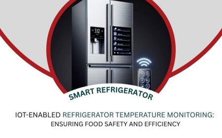 Smart Refrigerator Alerts: Guard your inventory with real-time UAE Solutions