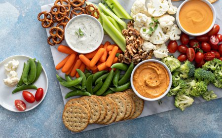 India Healthy Snacks Market Size and Industry Overview 2026-2034 | Get Sample Report