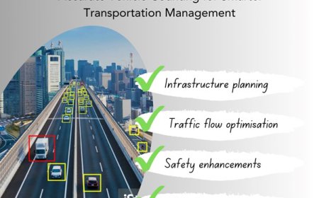 Bahrain Builds Better: Traffic Survey Guides Future