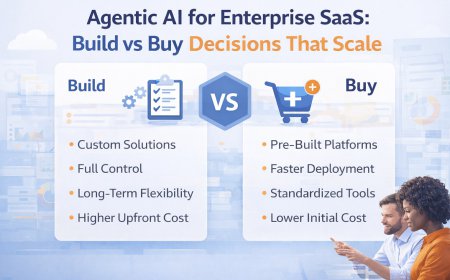 Agentic AI for Enterprise SaaS: Build vs Buy Decisions That Scale