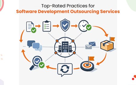 MERN Stack Performance Monitoring for SaaS Applications