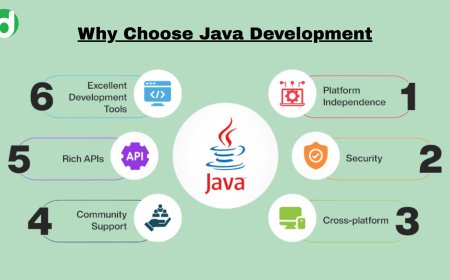 Why Hiring a Java Development Company in India is a Smart Move in 2026