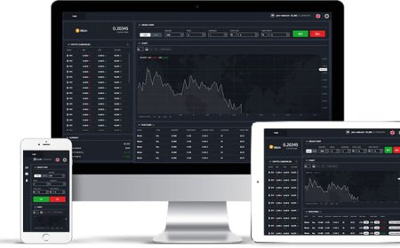 wynnvest contact number