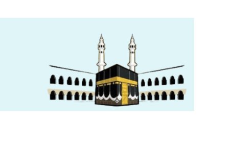 Surah Baqarah: The Greatest Chapter of the Quran