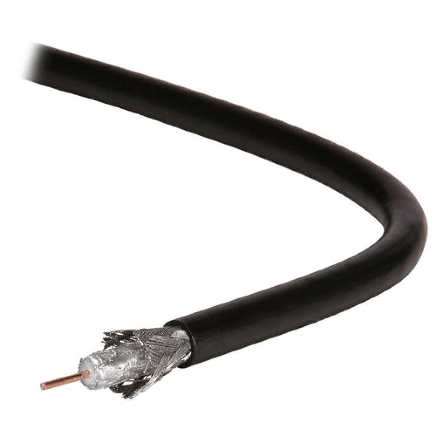 Dynamics and Growth Forecast of the Global Coaxial Cable Market