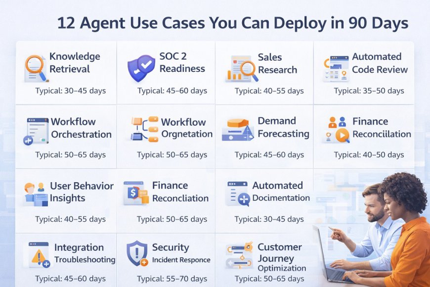 12 Agent Use Cases You Can Deploy in 90 Days