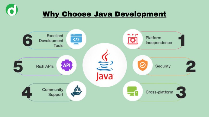 Why Hiring a Java Development Company in India is a Smart Move in 2026