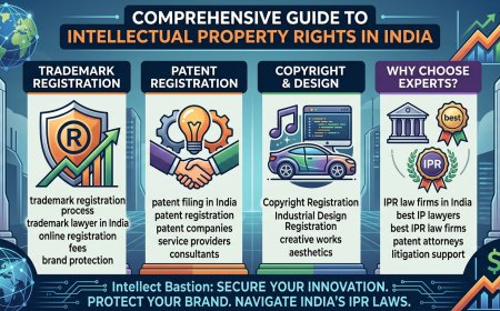 Comprehensive Guide to Trademark & Patent Registration in India | Intellect Bastion
